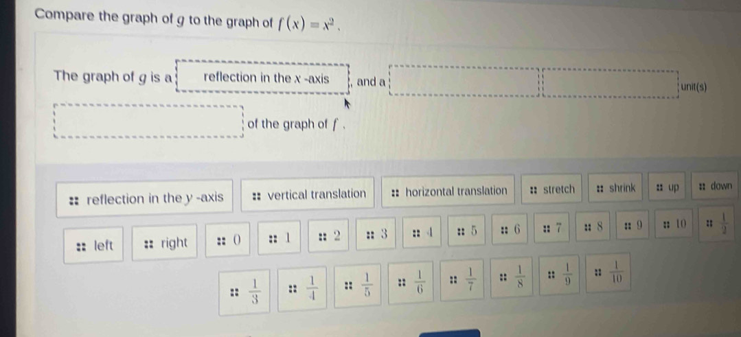 Compare the graph of g to the graph of f(x)=x^2. 
The graph of g is a reflection in the x -axis , and a □ unit(s)
of the graph of f.
reflection in the y -axis :: vertical translation :: horizontal translation :: stretch :: shrink u up :: down
left =: right :: 1 :: 2 :: 3 :: 1 sqrt(1) :: 5 : 6 :: 7 # 8 ::9 :; 10 :;  1/2 
::  1/3  ::  1/4  ::  1/5  ::  1/6  ::  1/7  ::  1/8  ::  1/9  ::  1/10 