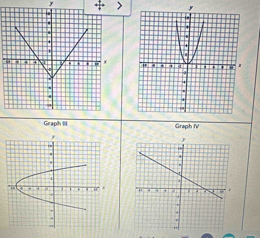 y
- 
Graph III 
Graph IV