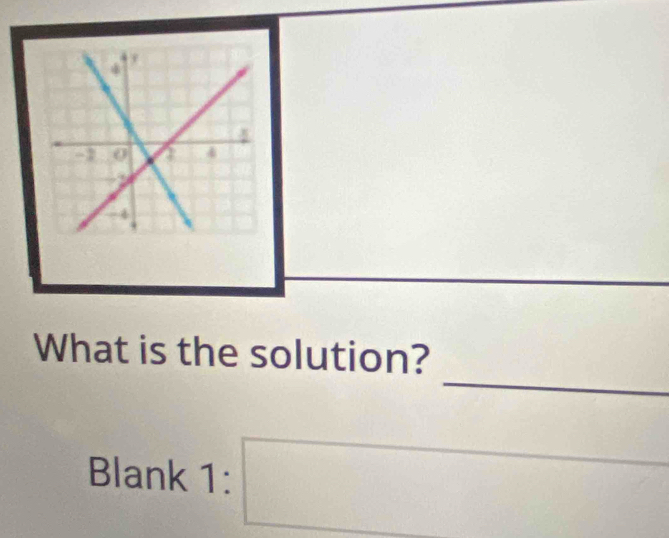 What is the solution? 
Blank 1: