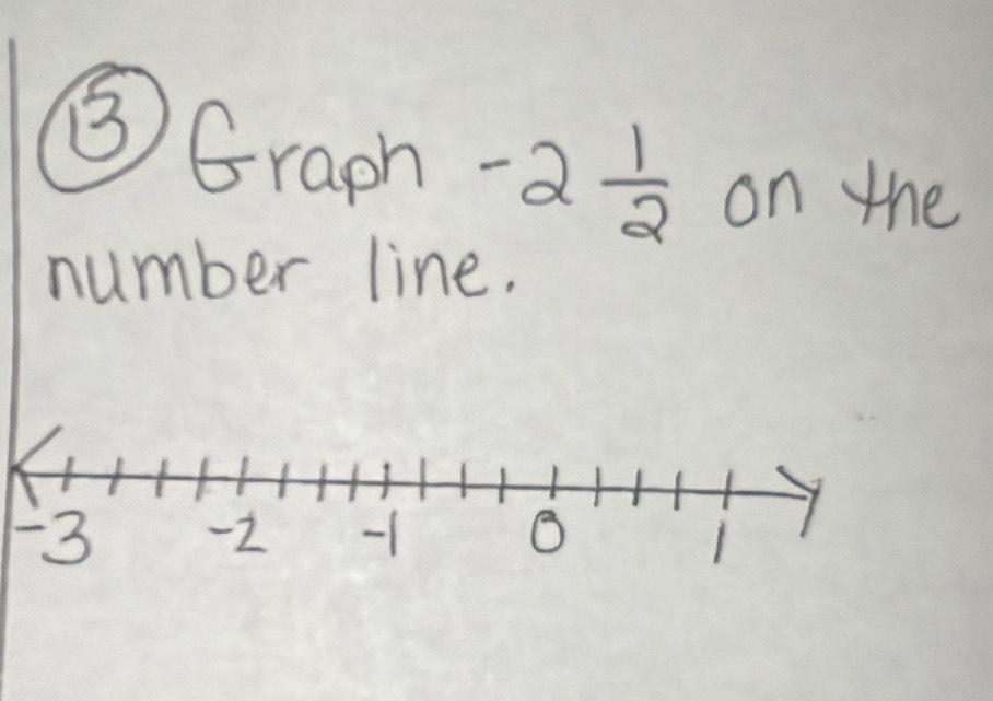 ③) Graph -2 1/2  on the 
number line.
-3