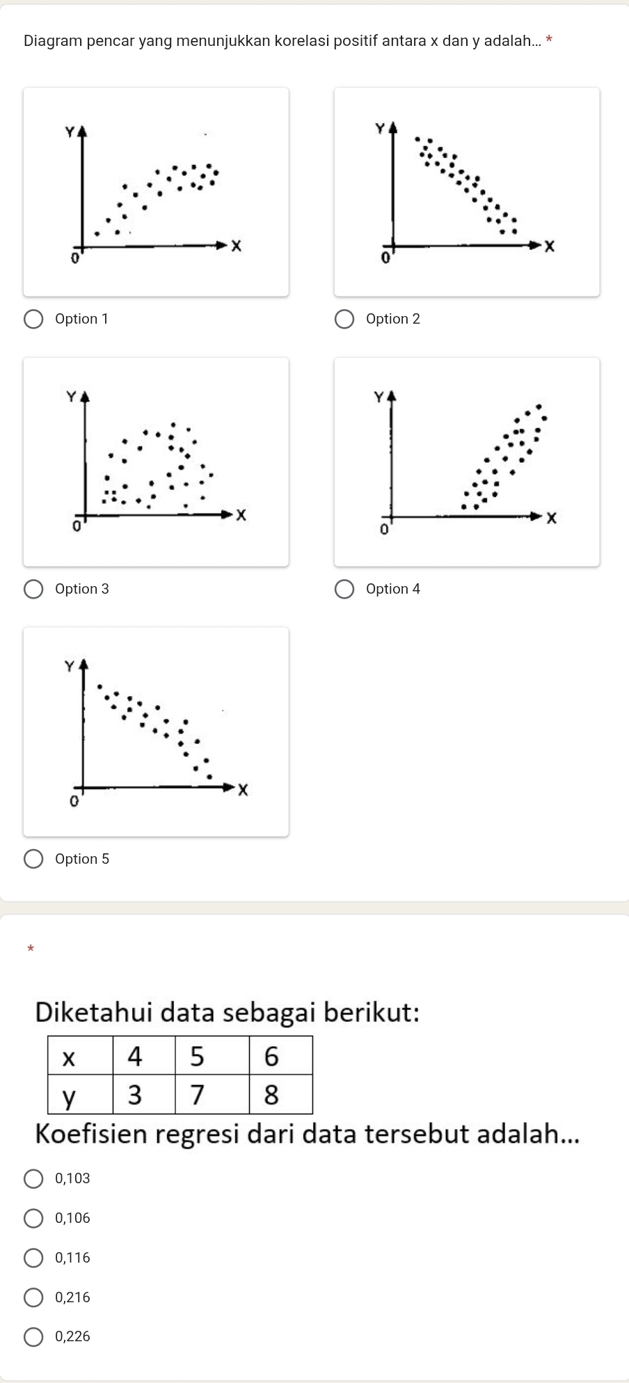 Diagram pencar yang menunjukkan korelasi positif antara x dan y adalah... *
Y
Y
×
0
- x
Option 1 Option 2
Y
Y
x
0 '
×
o'
Option 3 Option 4
Y
o'
x
Option 5
Diketahui data sebagai berikut:
Koefisien regresi dari data tersebut adalah...
0,103
0,106
0,116
0,216
0,226