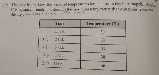 The table below shows the predicted temperatures for an autumn day in Annapolis, Mar
Use a quadratic model to determine the maximum temperature that Annapolis reaches or
this day.