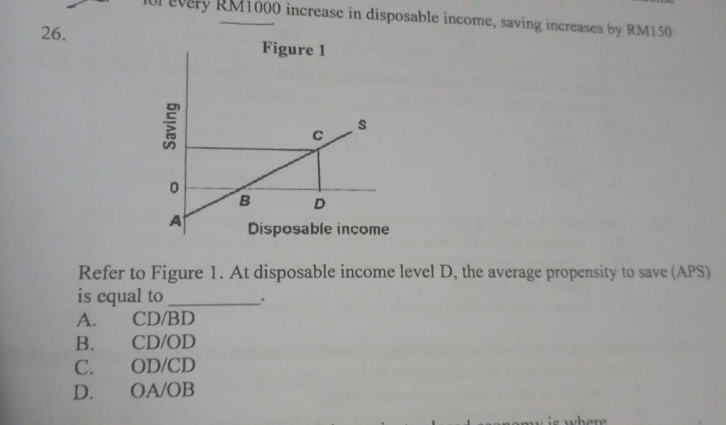 every RM1000 increase in disposable income, saving increases by RM150
26.
Refer to Figure 1. At disposable income level D, the average propensity to save (APS)
is equal to_
.
A. CD/BD
B. CD/OD
C. OD/CD
D. OA/OB