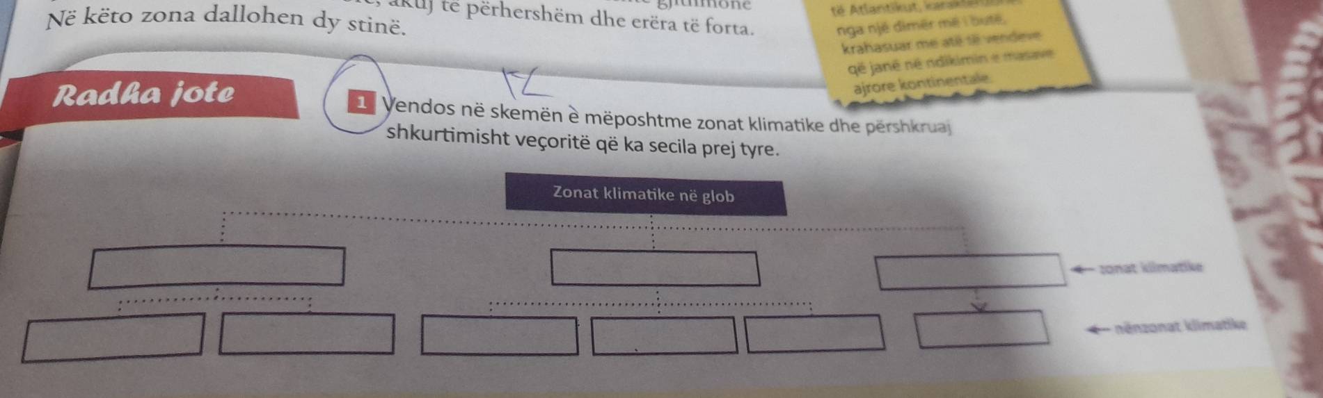 akuj tế përhershëm dhe erëra të forta. 
Në këto zona dallohen dy stinë. 
nga njé dimer më i outé, 
krahasuar me até tê vendeve 
qé jané né ndikimin e masave 
Radha jote 
ajrore kontinentale 
1 Vendos në skemën è mëposhtme zonat klimatike dhe përshkruaj 
shkurtimisht veçoritë që ka secila prej tyre. 
Zonat klimatike në glob 
zonat kiimatike 
- nënzonat klimatike