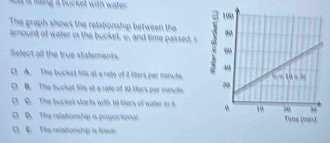 Solved: And is ming a bucket with water. The graph shows the ...