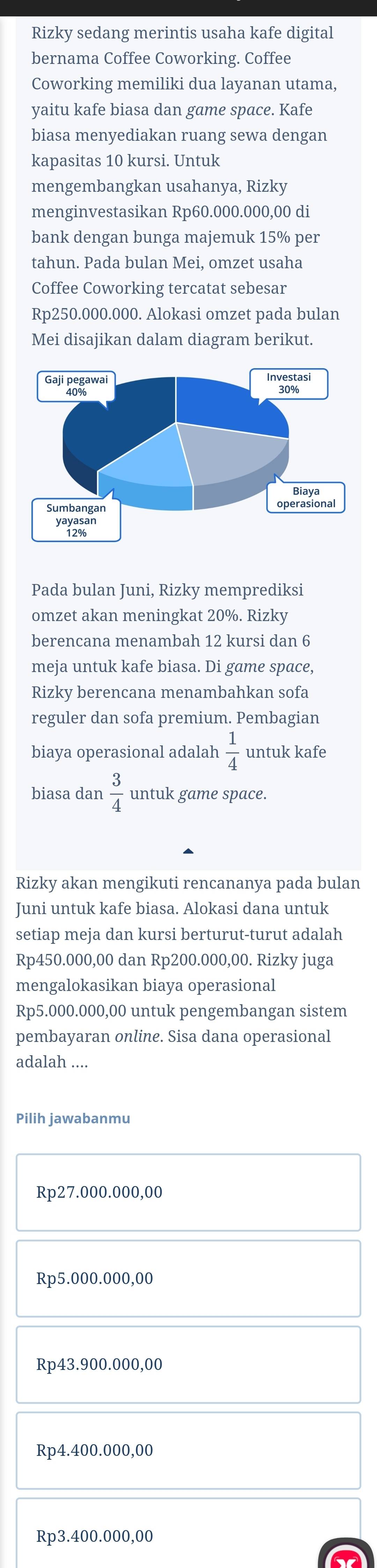 Rizky sedang merintis usaha kafe digital
bernama Coffee Coworking. Coffee
Coworking memiliki dua layanan utama,
yaitu kafe biasa dan game space. Kafe
biasa menyediakan ruang sewa dengan
kapasitas 10 kursi. Untuk
mengembangkan usahanya, Rizky
menginvestasikan Rp60.000.000,00 di
bank dengan bunga majemuk 15% per
tahun. Pada bulan Mei, omzet usaha
Coffee Coworking tercatat sebesar
Rp250.000.000. Alokasi omzet pada bulan
Mei disajikan dalam diagram berikut.
Pada bulan Juni, Rizky memprediksi
omzet akan meningkat 20%. Rizky
berencana menambah 12 kursi dan 6
meja untuk kafe biasa. Di game space,
Rizky berencana menambahkan sofa
reguler dan sofa premium. Pembagian
biaya operasional adalah  1/4  untuk kafe
biasa dan  3/4  untuk game space.
Rizky akan mengikuti rencananya pada bulan
Juni untuk kafe biasa. Alokasi dana untuk
setiap meja dan kursi berturut-turut adalah
Rp450.000,00 dan Rp200.000,00. Rizky juga
mengalokasikan biaya operasional
Rp5.000.000,00 untuk pengembangan sistem
pembayaran online. Sisa dana operasional
adalah
Pilih jawabanmu
Rp27.000.000,00
Rp5.000.000,00
Rp43.900.000,00
Rp4.400.000,00
Rp3.400.000,00