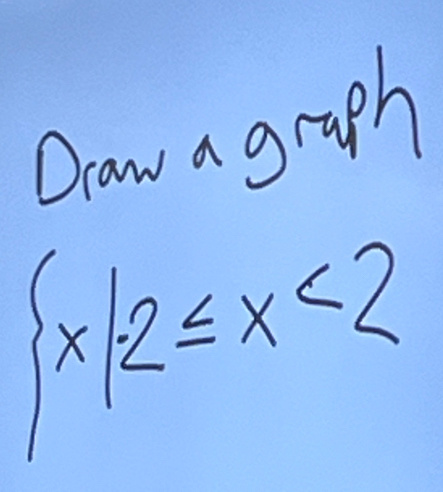 Draw a graph
 x|2≤ x<2</tex>