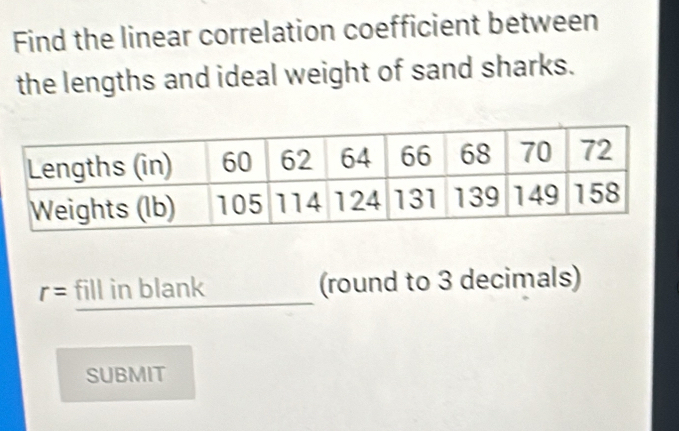 Find the linear correlation coefficient between 
the lengths and ideal weight of sand sharks.
r= fill in blank (round to 3 decimals) 
SUBMIT