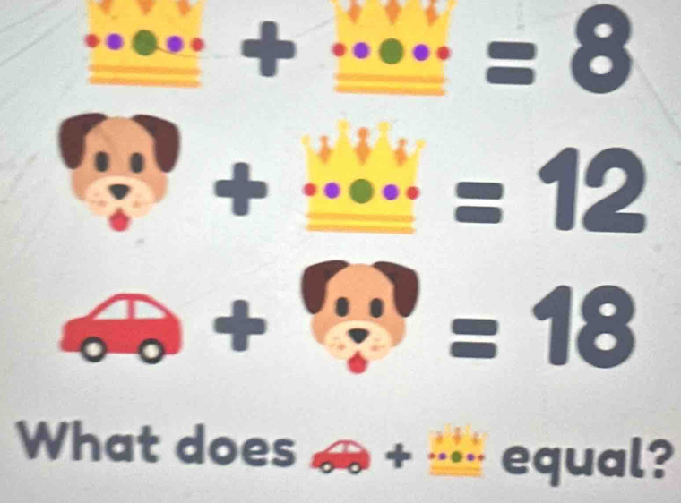 =8
What does  + …. equal?