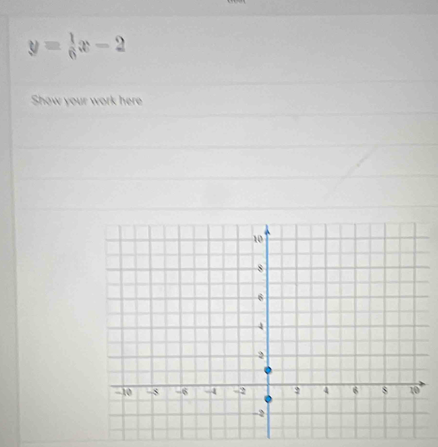 y= 1/6 x-2
Show your work here