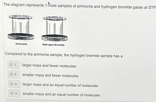 Solved: The diagram represents 1-mole samples of ammonia and hydrogen ...