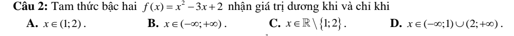 Tam thức bậc hai f(x)=x^2-3x+2 nhận giá trị dương khi và chỉ khi
A. x∈ (1;2). B. x∈ (-∈fty ;+∈fty ). C. x∈ R| 1;2. D. x∈ (-∈fty ;1)∪ (2;+∈fty ).