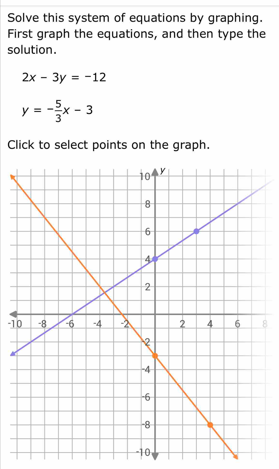 Solve this system of equations by graphing.
First graph the equations, and then type the
solution.
2x-3y=-12
y=- 5/3 x-3
Click to select points on the graph.
-18