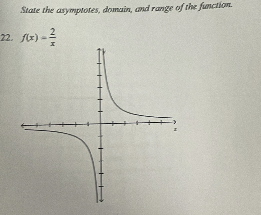 State the asymptotes, domain, and range of the function. 
22. f(x)= 2/x 