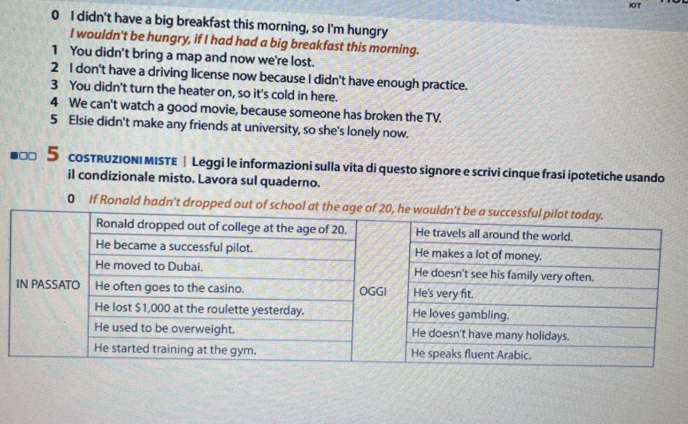 KIT 
0 I didn't have a big breakfast this morning, so I'm hungry 
I wouldn't be hungry, if I had had a big breakfast this morning. 
1 You didn't bring a map and now we're lost. 
2 I don't have a driving license now because I didn't have enough practice. 
3 You didn't turn the heater on, so it's cold in here. 
4 We can't watch a good movie, because someone has broken the TV. 
5 Elsie didn't make any friends at university, so she's lonely now. 
5 cosTRUZIONI MISTE | Leggi le informazioni sulla vita di questo signore e scrivi cinque frasi ipotetiche usando 
il condizionale misto. Lavora sul quaderno. 
0 If Ronald hadn’t dropped out of school at the ag