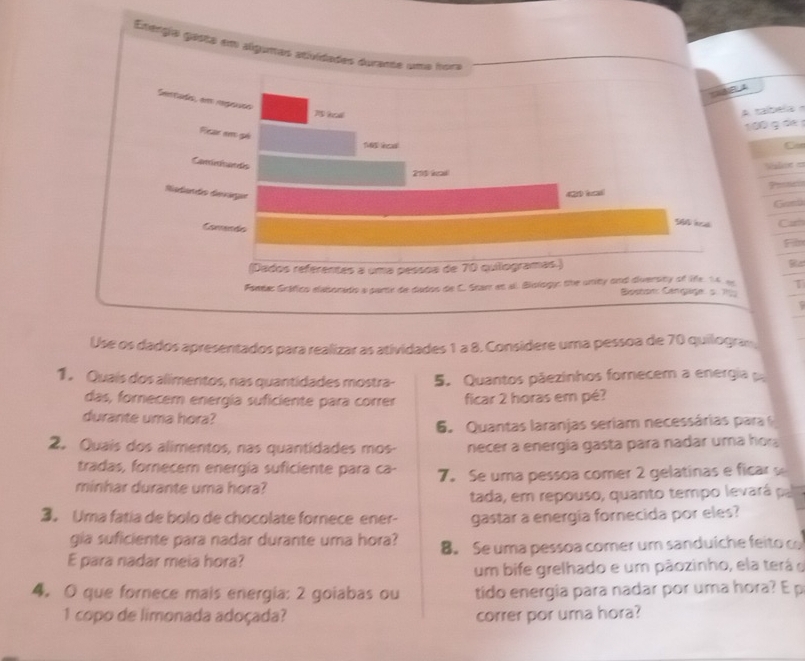 Etergia gasta em algumas ativ 
éla 
g de 
C 
estico 
Gonb 
Cath 
B 
7 

Use os dados apresentados para realizar as atividades 1 a 8. Considere uma pessoa de 70 quilogran 
1. Quais dos alimentos, nas quantidades mostra- 5. Quantos pãezinhos fornecem a en ergia 
das, fornecem energía suficiente para correr ficar 2 horas em pé? 
durante uma hora? 
6. Quantas laranjas seriam necessárias para 
2. Quais dos alimentos, nas quantidades mos- necer a energia gasta para nadar uma hor 
tradas, fornecem energía suficiente para ca- 
minhar durante uma hora? 7。 Se uma pessoa comer 2 gelatinas e ficar 
tada, em repouso, quanto tempo levará pa 
3。 Uma fatia de bolo de chocolate fornece ener- gastar a energia fornecida por eles? 
gia suficiente para nadar durante uma hora? 
E para nadar meia hora? 8. Se uma pessoa comer um sanduiche feito c 
um bife grelhado e um pãozinho, ela terá e 
4. O que fornece mais energia: 2 goiabas ou tido energia para nadar por uma hora? E p 
1 copo de limonada adoçada? correr por uma hora?