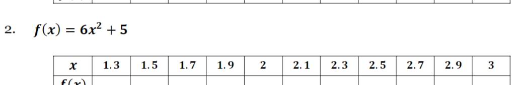 f(x)=6x^2+5