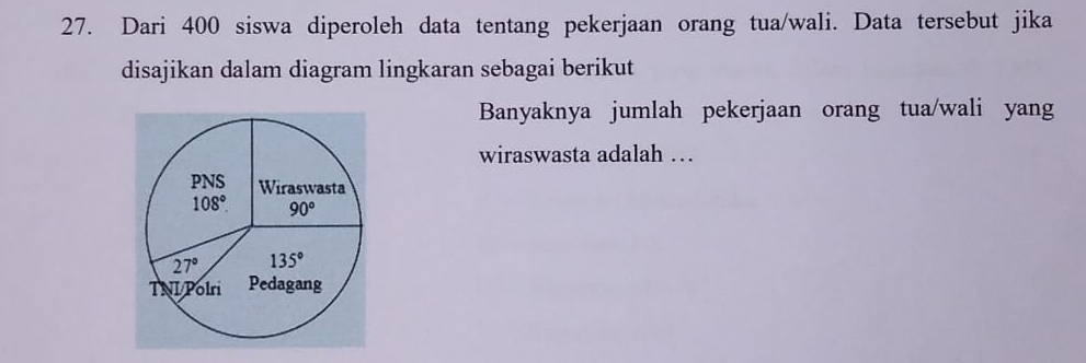 Dari 400 siswa diperoleh data tentang pekerjaan orang tua/wali. Data tersebut jika
disajikan dalam diagram lingkaran sebagai berikut
Banyaknya jumlah pekerjaan orang tua/wali yang
wiraswasta adalah …