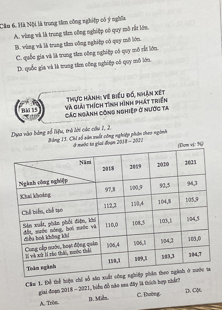 Hà Nội là trung tâm công nghiệp có ý nghĩa
A. vùng và là trung tâm công nghiệp có quy mô rất lớn.
B. vùng và là trung tâm công nghiệp có quy mô lớn.
C. quốc gia và là trung tâm công nghiệp có quy mô rất lớn.
D. quốc gia và là trung tâm công nghiệp có quy mô lớn.
Thực hành: vẽ biểu đồ, nhận xét
Bài 15 Và Giải thích tình hình phát triển
các ngành công nghiệp ở nước ta
Dựa vào bảng số liệu, trả lời các câu 1, 2.
Bảng 15. Chỉ số sản xuất công nghiệp phân theo ngành
ớc ta giai đoạn 2018 - 2021
vị: %)
Câu 1. Để thể hiện ch
giai đoạn 2018 - 2021, biểu đồ nào sau đây là thích hợp nhất?
A. Tròn. B. Miền. C. Đường. D. Cột.