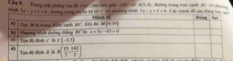 Trong mật phẳng toa độ Cay , cho tam giác ABC ω A(3,4) , đường trung trực cạnh BC có phương
trinh 3x-y+1=0 ê từ C có phương trình 2x-y+5=0 Các mệnh đề sau đùng h