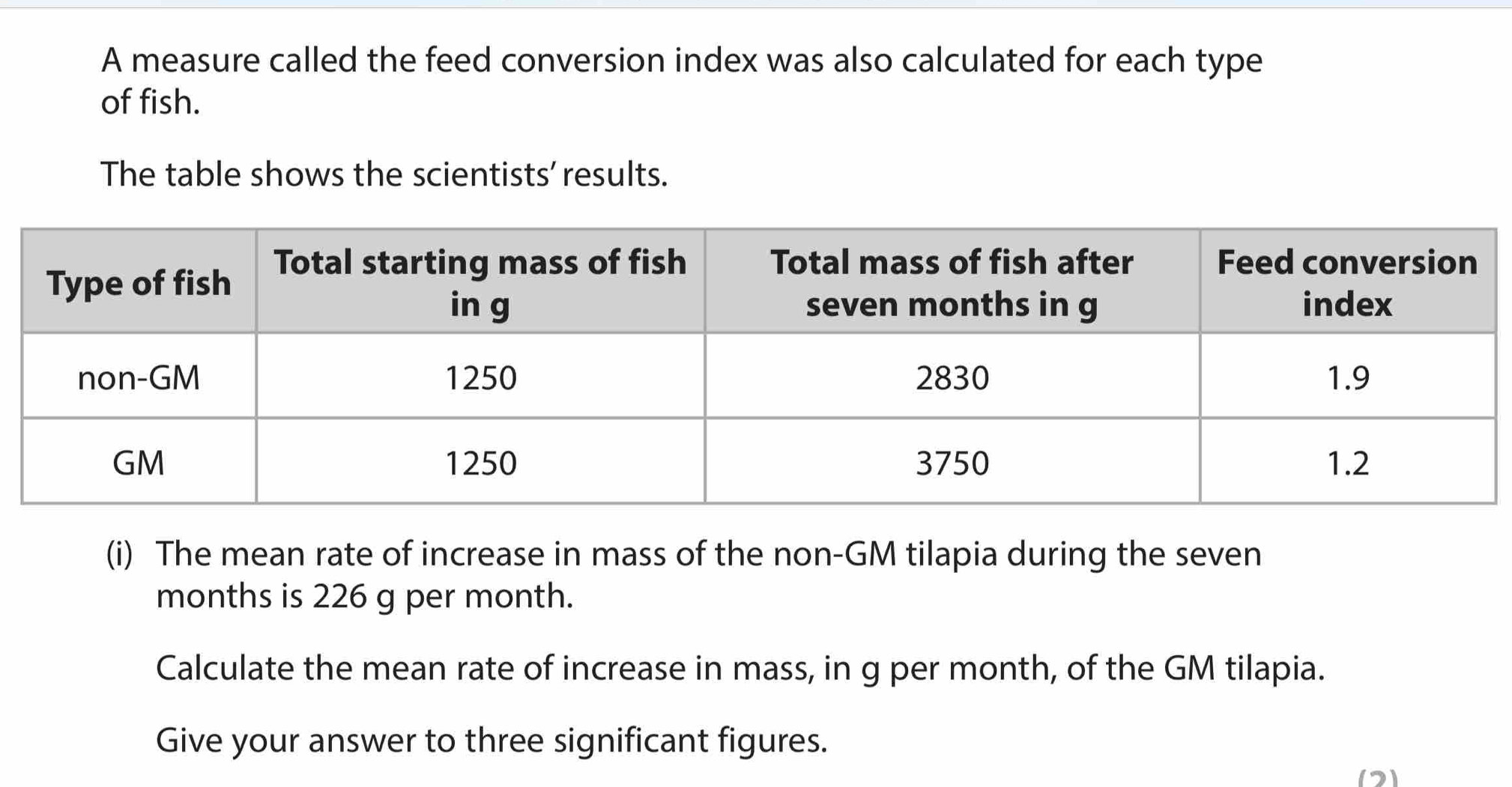 A measure called the feed conversion index was also calculated for each type 
of fish. 
The table shows the scientists' results. 
(i) The mean rate of increase in mass of the non-GM tilapia during the seven
months is 226 g per month. 
Calculate the mean rate of increase in mass, in g per month, of the GM tilapia. 
Give your answer to three significant figures. 
(2