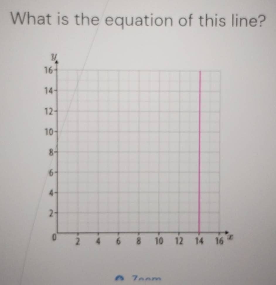 What is the equation of this line? 
Foom