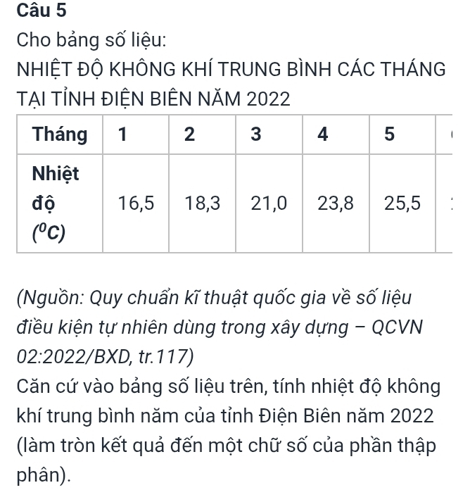 Cho bảng số liệu:
NHIỆT ĐỘ KHÔNG KHÍ TRUNG BÌNH CÁC THÁNG
TẠI TỉNH ĐIỆN BIÊN NăM 2022
(Nguồn: Quy chuẩn kĩ thuật quốc gia về số liệu
điều kiện tự nhiên dùng trong xây dựng - QCVN
02:2022/BXD, tr.117)
Căn cứ vào bảng số liệu trên, tính nhiệt độ không
khí trung bình năm của tỉnh Điện Biên năm 2022
(làm tròn kết quả đến một chữ số của phần thập
phân).