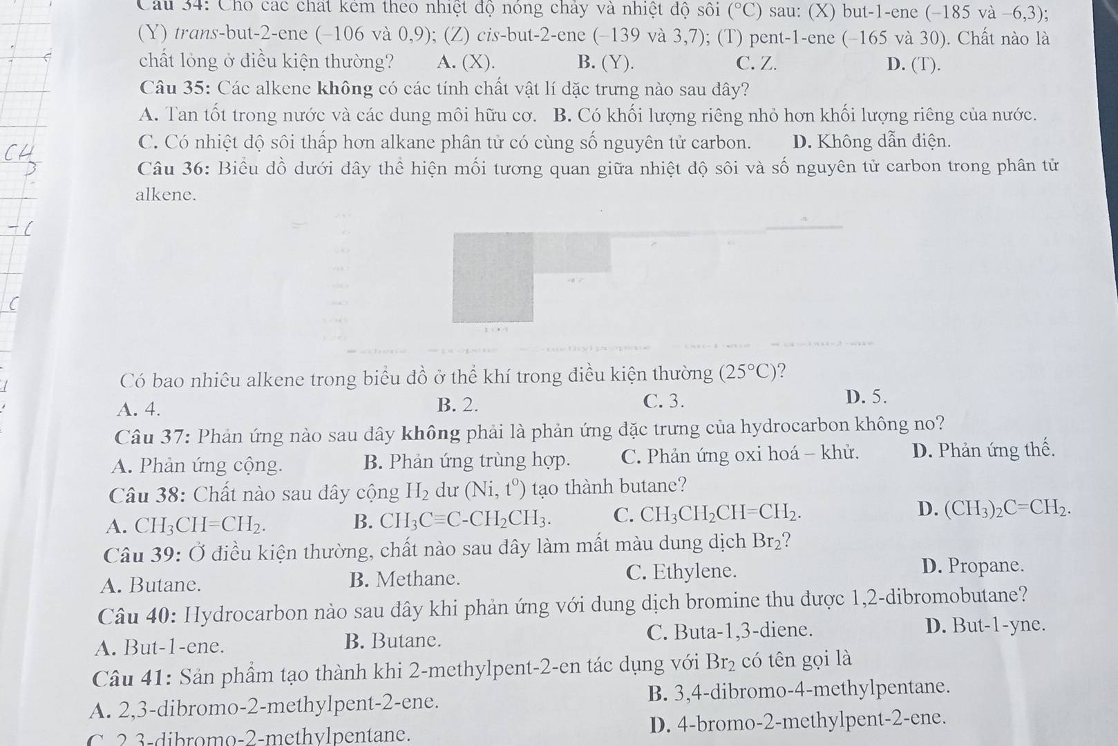 Cau 34: Cho các chất kêm theo nhiệt độ nóng chảy và nhiệt dộ sối (^circ C) sau: (X) but-1-ene (-185 và −6,3);
(Y) trans-but-2-ene (−106 và 0,9); (Z) cis-but-2-ene (−139 và 3,7); (T) pent-1-ene (−165 và 30). Chất nào là
chất lỏng ở điều kiện thường? A. (X). B. (Y). C. Z. D. (T).
Câu 35: Các alkene không có các tính chất vật lí đặc trưng nào sau dây?
A. Tan tốt trong nước và các dung môi hữu cơ. B. Có khối lượng riêng nhỏ hơn khối lượng riêng của nước.
C. Có nhiệt độ sôi thấp hơn alkane phân tử có cùng số nguyên tử carbon. D. Không dẫn điện.
Câu 36: Biểu đồ dưới đây thể hiện mối tương quan giữa nhiệt độ sôi và số nguyên tử carbon trong phân tử
alkene.
Có bao nhiêu alkene trong biểu đồ ở thể khí trong điều kiện thường (25°C) ?
A. 4.
B. 2. C. 3. D. 5.
Câu 37: Phản ứng nào sau đây không phải là phản ứng đặc trưng của hydrocarbon không no?
A. Phản ứng cộng. B. Phản ứng trùng hợp.  C. Phản ứng oxi hoá - khử. D. Phản ứng thế.
Câu 38: Chất nào sau đây cộng H_2 du (Ni,t^0) tạo thành butane?
A. CH_3CH=CH_2. B. CH_3Cequiv C-CH_2CH_3. C. CH_3CH_2CH=CH_2. D. (CH_3)_2C=CH_2.
Câu 39: Ở điều kiện thường, chất nào sau đây làm mất màu dung dịch Br₂?
A. Butane. B. Methane. C. Ethylene.
D. Propane.
Câu 40: Hydrocarbon nào sau đây khi phản ứng với dung dịch bromine thu được 1,2-dibromobutane?
A. But-1-ene. B. Butane. C. Buta-1,3-diene.
D. But-1-yne.
Câu 41: Sản phẩm tạo thành khi 2-methylpent-2-en tác dụng với Br_2 có tên gọi là
A. 2,3-dibromo-2-methylpent-2-ene. B. 3,4-dibromo-4-methylpentane.
C  2 3-dibromo-2-methylpentane. D. 4-bromo-2-methylpent-2-ene.