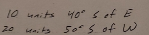 10 units 40° s of E
20 units 5os of W