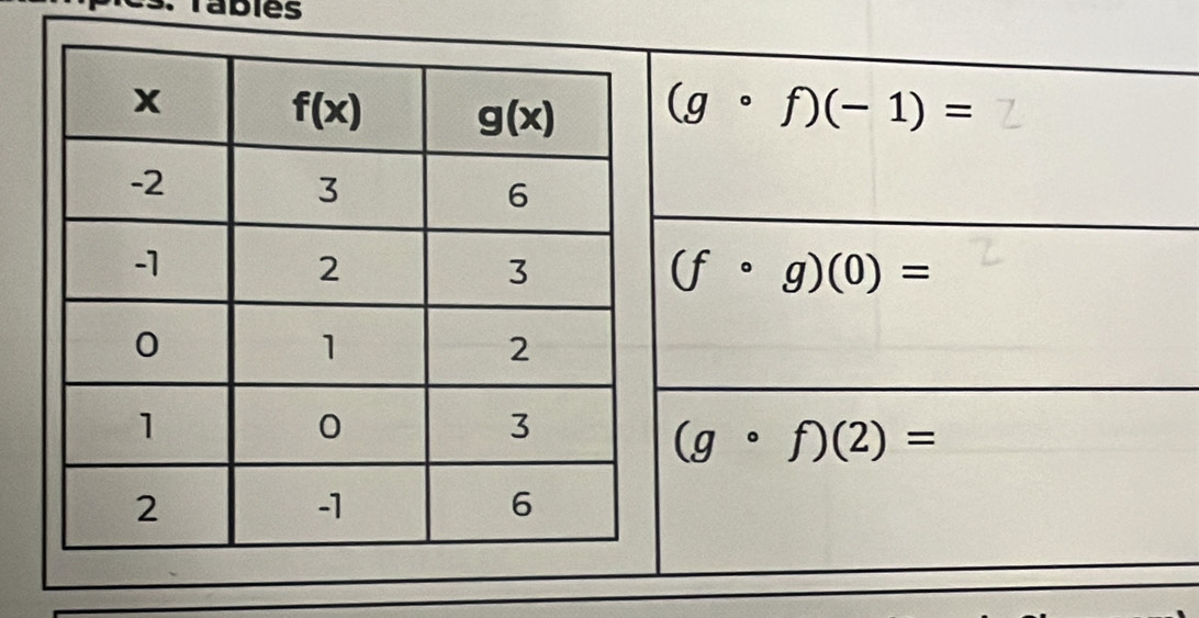 ábles
(gcirc f)(-1)=
(fcirc g)(0)=
(gcirc f)(2)=