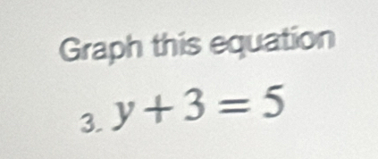 Graph this equation 
3. y+3=5