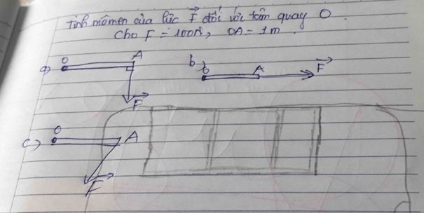 Tin momen ciia lic vector F dói be toin quag o 
cho F=100N, OA=1m
A b b A vector F
ao
F
o A
()