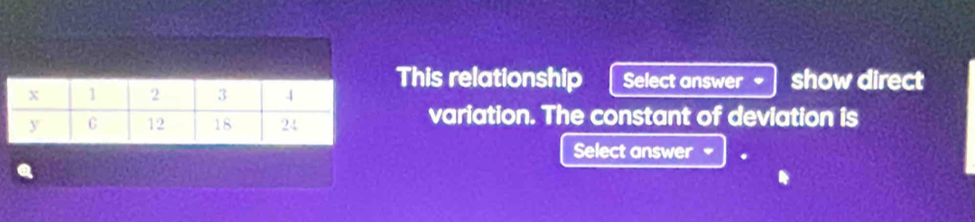 This relationship Select answer show direct 
variation. The constant of deviation is 
Select answer .