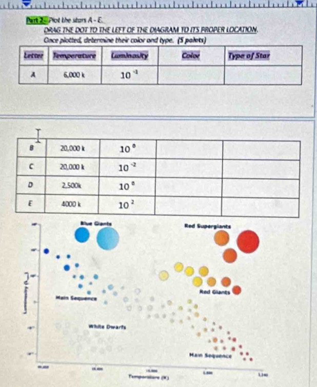 Plot the stars A - E.
DRAG THE DOT TO THE LEFT OF THE DIAGRAM TO ITS PROPER LOCATION.
(K)