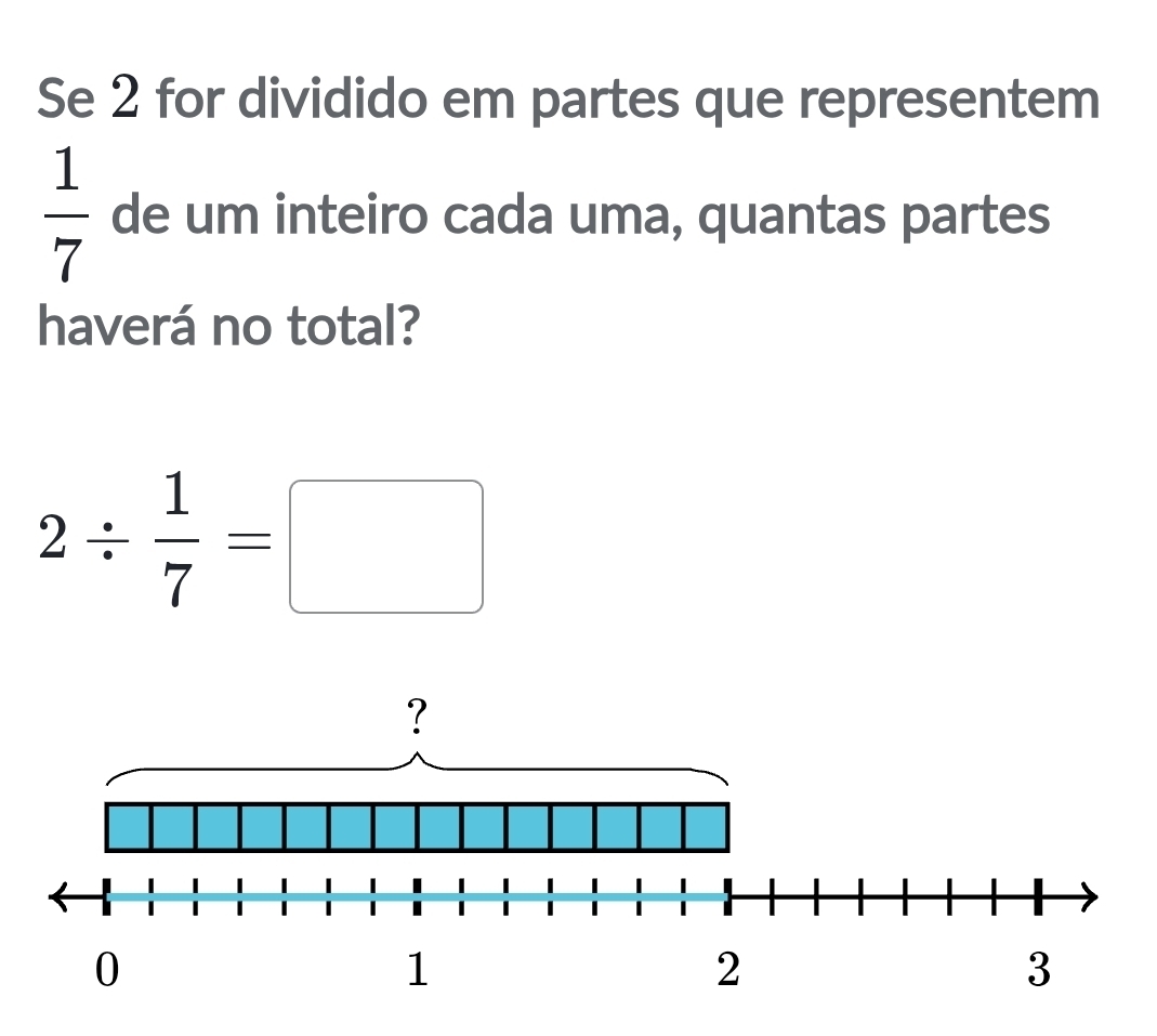 Se 2 for dividido em partes que representem
 1/7  de um inteiro cada uma, quantas partes 
haverá no total?
2/  1/7 =□