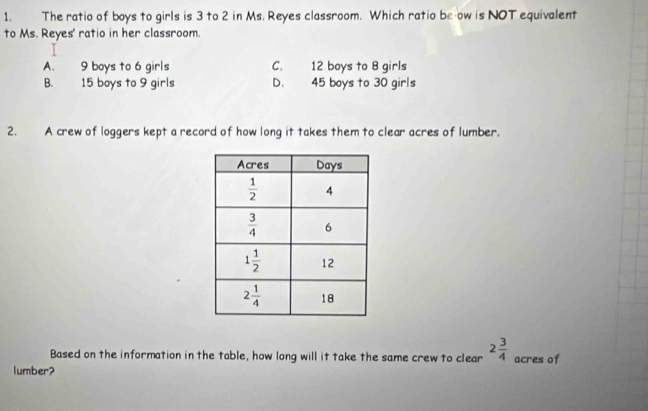 The ratio of boys to girls is 3 to 2 in Ms. Reyes classroom. Which ratio be ow is NOT equivalent
to Ms. Reyes' ratio in her classroom.
A. 9 boys to 6 girls C. 12 boys to 8 girls
B. 15 boys to 9 girls D. 45 boys to 30 girls
2. A crew of loggers kept a record of how long it takes them to clear acres of lumber.
Based on the information in the table, how long will it take the same crew to clear 2 3/4  acres of
lumber?