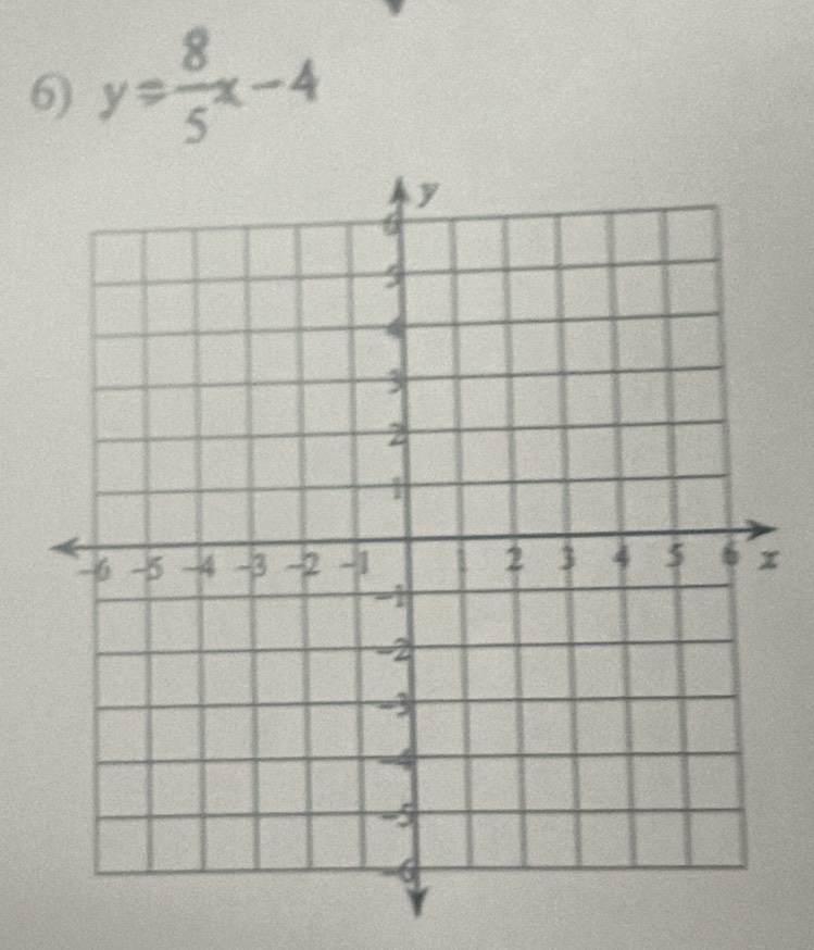 y= 8/5 x-4