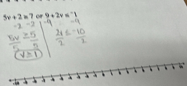 5v+2=7 or 9+2v≤ -1
-:o