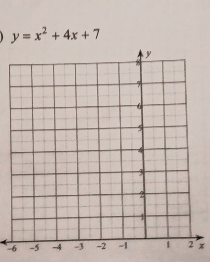 y=x^2+4x+7
-x