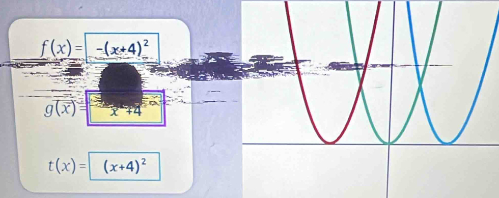 f(x)=-(x+4)^2
g(overline x)=
t(x)= (x+4)^2