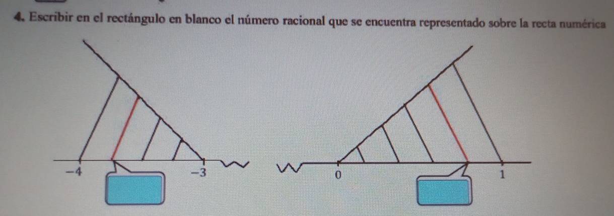 Escribir en el rectángulo en blanco el número racional que se encuentra representado sobre la recta numérica
-4
-3