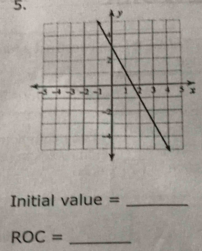 Initial value =_ 
_ ROC=