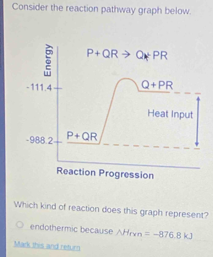 Solved: Consider the reaction pathway graph below. Which kind of ...