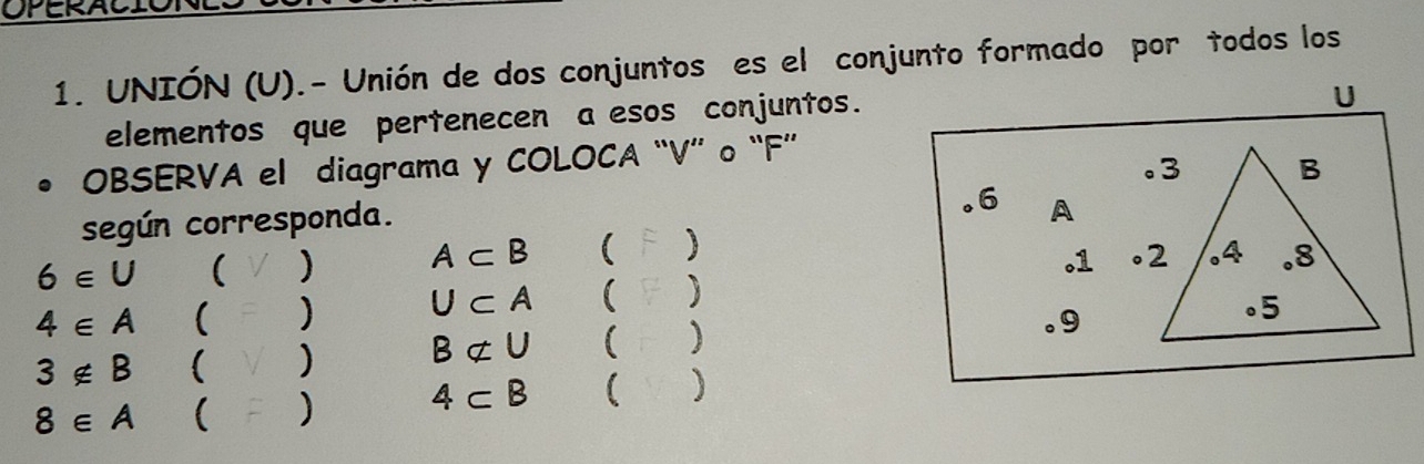 OPERACIO 
1. UNIÓN (U).- Unión de dos conjuntos es el conjunto formado por todos los 
elementos que pertenecen a esos conjuntos. 
U 
OBSERVA el diagrama y COLOCA “ V ” o “ F ” 
según corresponda. 
6 A
6∈ U ( V ) A⊂ B F  
.1
4∈ A F ) U⊂ A F )
Bnot ⊂ U ( ) 
. 9
3∉ B
8∈ A F ) 4⊂ B ( )