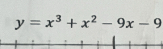 y=x^3+x^2-9x-9