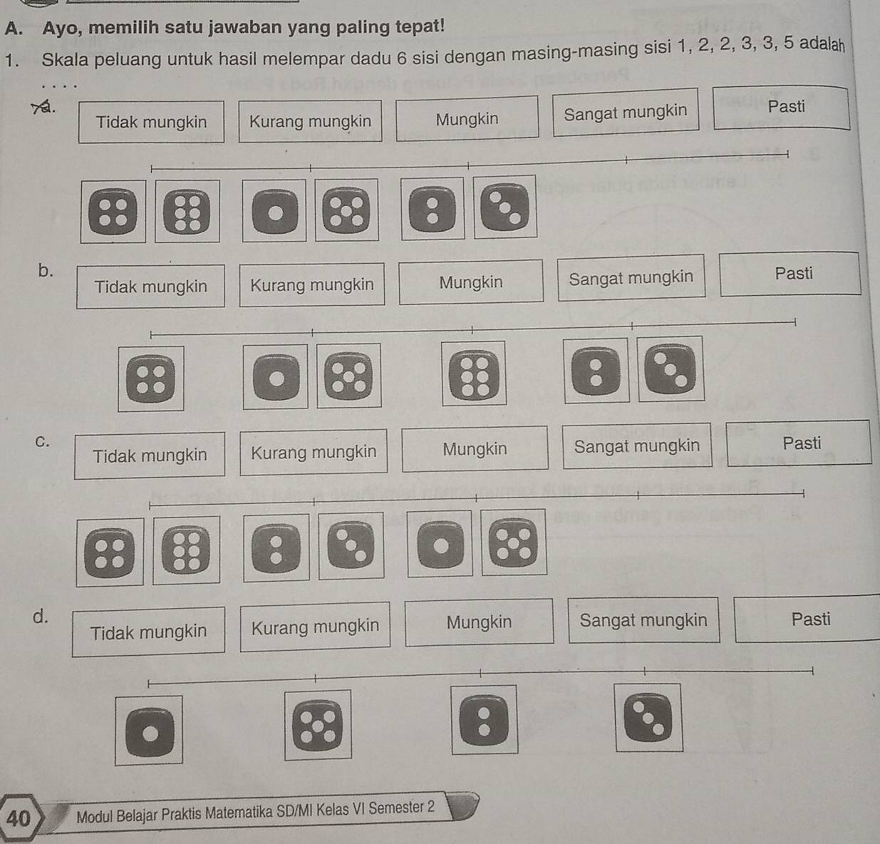 Ayo, memilih satu jawaban yang paling tepat!
1. Skala peluang untuk hasil melempar dadu 6 sisi dengan masing-masing sisi 1, 2, 2, 3, 3, 5 adalaḥ
Tidak mungkin Kurang mungkin Mungkin Sangat mungkin
Pasti
b.
Tidak mungkin Kurang mungkin Mungkin Sangat mungkin
Pasti
C. Pasti
Tidak mungkin Kurang mungkin Mungkin Sangat mungkin
d.
Tidak mungkin Kurang mungkin Mungkin Sangat mungkin Pasti
:
40 Modul Belajar Praktis Matematika SD/MI Kelas VI Semester 2