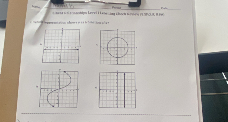 Period 
Name _an _Date_ 
Linear Relationships Level I Learning Check Review (8.5F.G.H:8.9A)
1. Which representation shows y as a function of x?