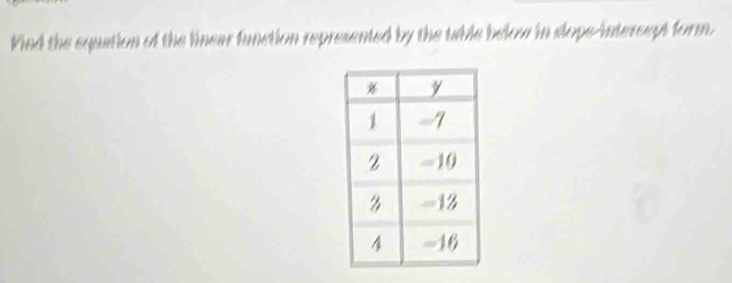 Find the equation of the linear function represented by the table below in slope-intersept form.