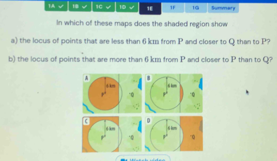 1A 1B 1C 1D 1E 1F 1G Summary 
In which of these maps does the shaded region show 
a) the locus of points that are less than 6 km from P and closer to Q than to P? 
b) the locus of points that are more than 6 km from P and closer to P than to Q?