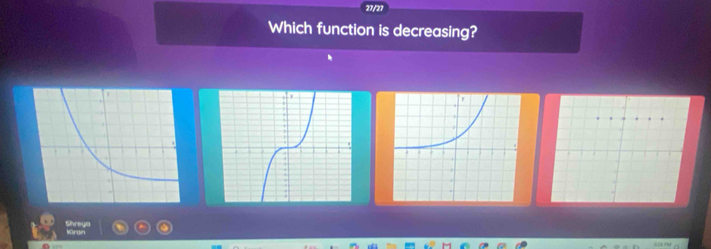 27/27 
Which function is decreasing? 
Shreya 
Kiran